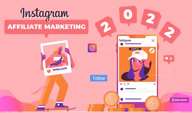 Making Money Via Affiliate Marketing