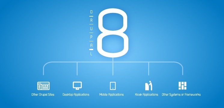Huge List of Drupal 8 Theming and Development Resources