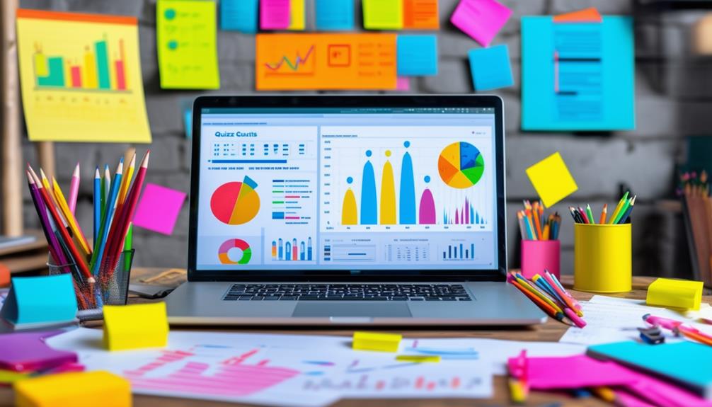 optimizing processes for success