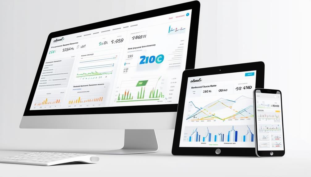 optimizing website engagement data