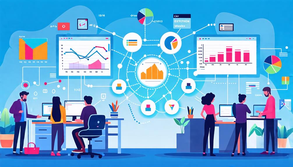 successful organizational structure design