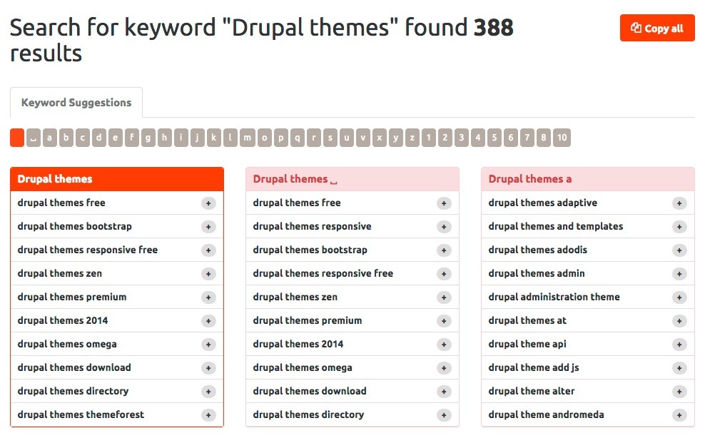 "keyword suggestion tool"