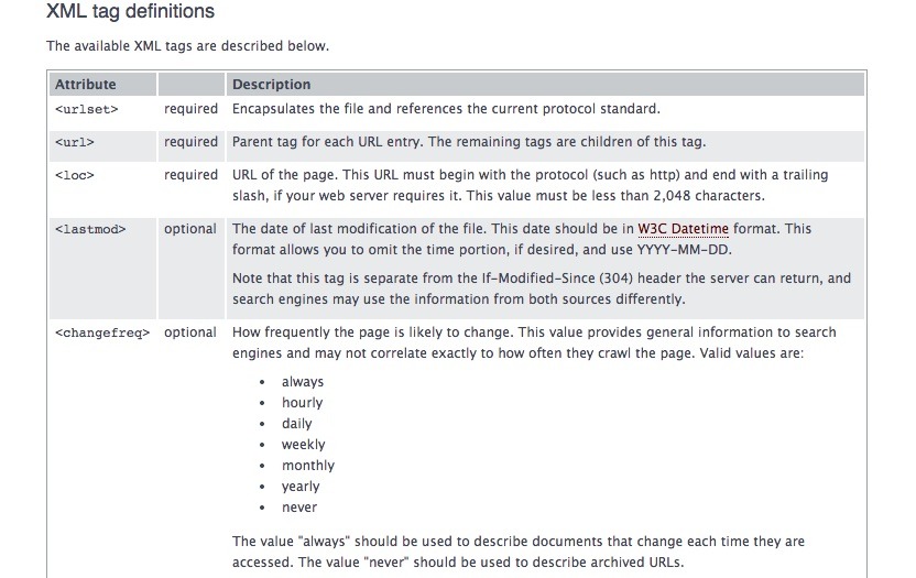 "Sitemaps.org Protocol & Drupal SEO"