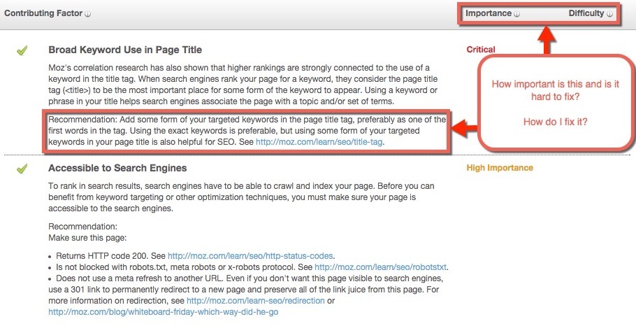"Moz SEO On-Page Grader"