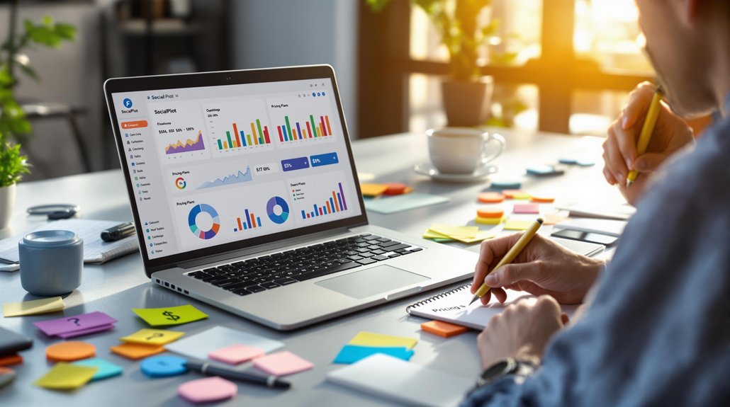 pricing strategies and choices