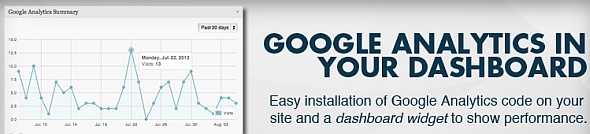 Google Analytics WordPress Plugin