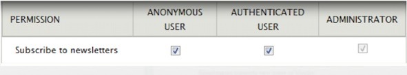 "Newsletter Roles and Permissions"