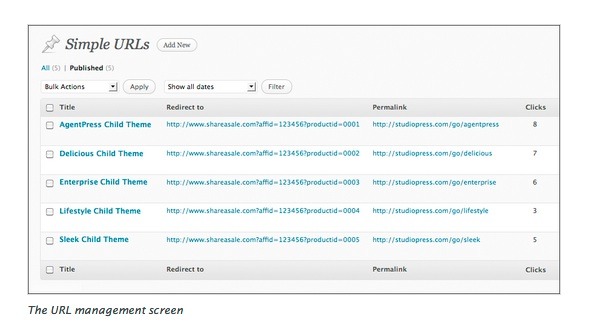 "Simple URLs Affiliate Plugin"
