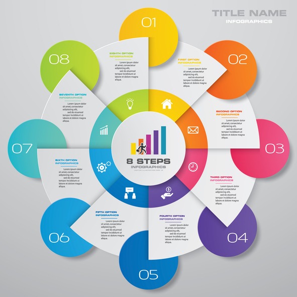 The complete guide to Circular diagrams